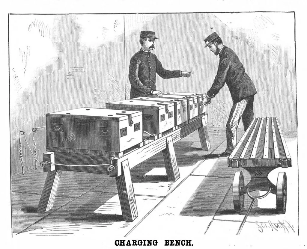 An illustration from Scientific American, Vol. 56, No. 19 (May 1887), 1887, leaf 7