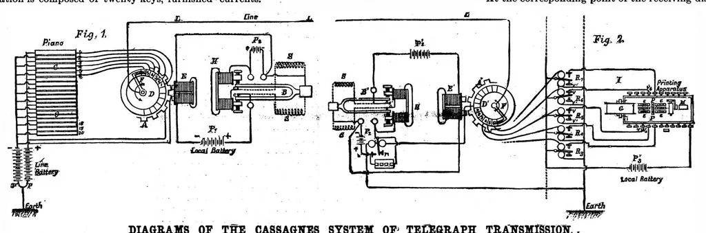 An illustration from Scientific American, Vol. 56, No. 20 (May 1887), 1887, leaf 7