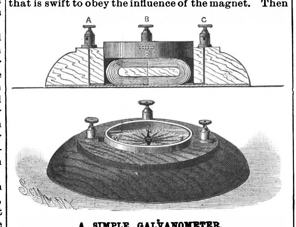 An illustration from Scientific American, Vol. 56, No. 20 (May 1887), 1887, leaf 9