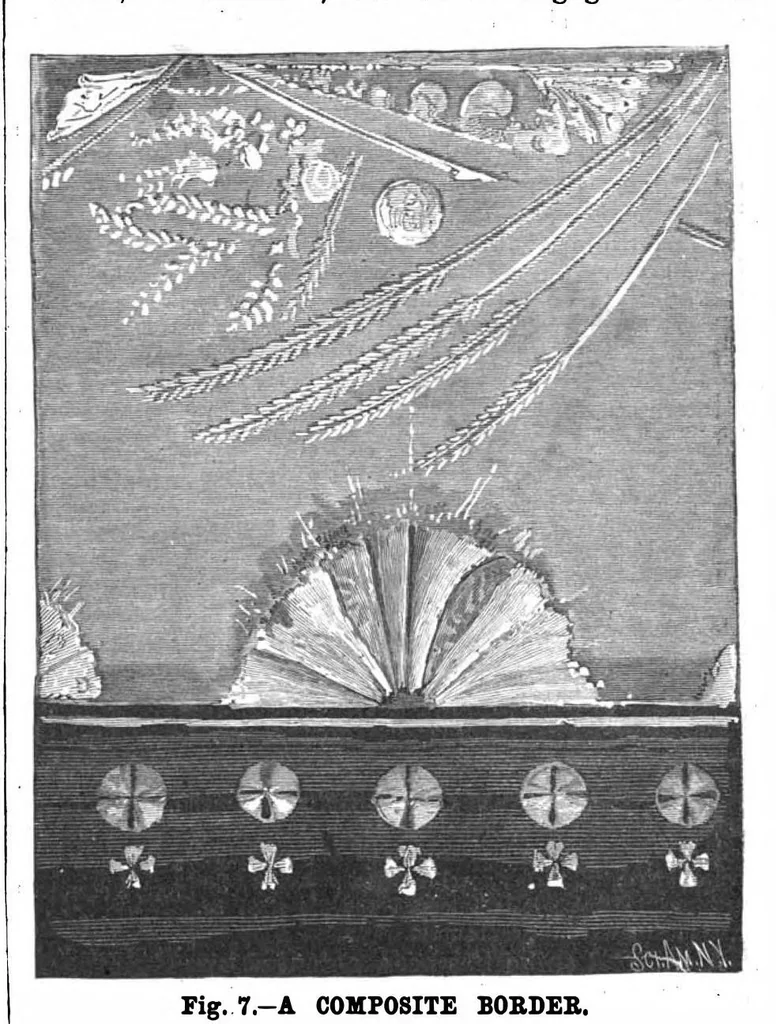 An illustration from Scientific American, Vol. 56, No. 21 (May 1887), 1887, leaf 10
