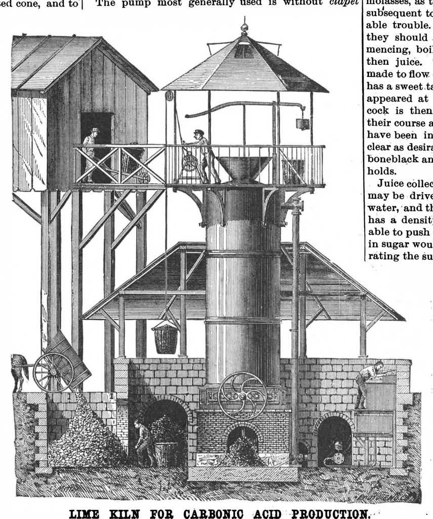 An illustration from Scientific American, Vol. 56, No. 21 (May 1887), 1887, leaf 3