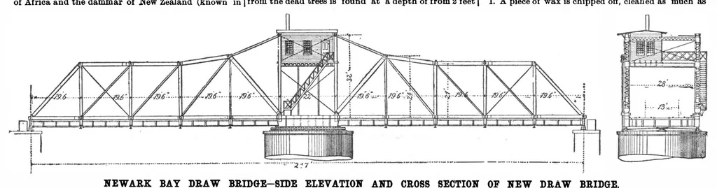 An illustration from Scientific American, Vol. 56, No. 22 (May 1887), 1887, leaf 5