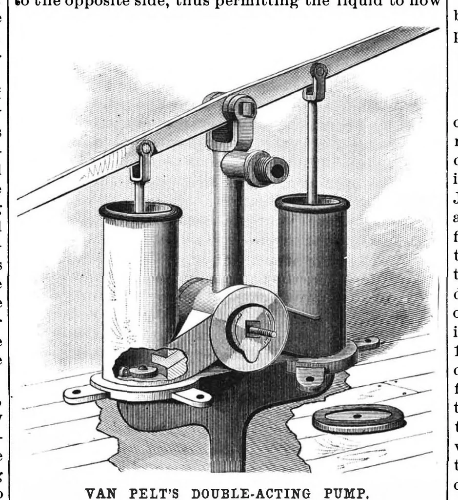 An illustration from Scientific American, Vol. 56, No. 23 (June 1887), 1887, leaf 5