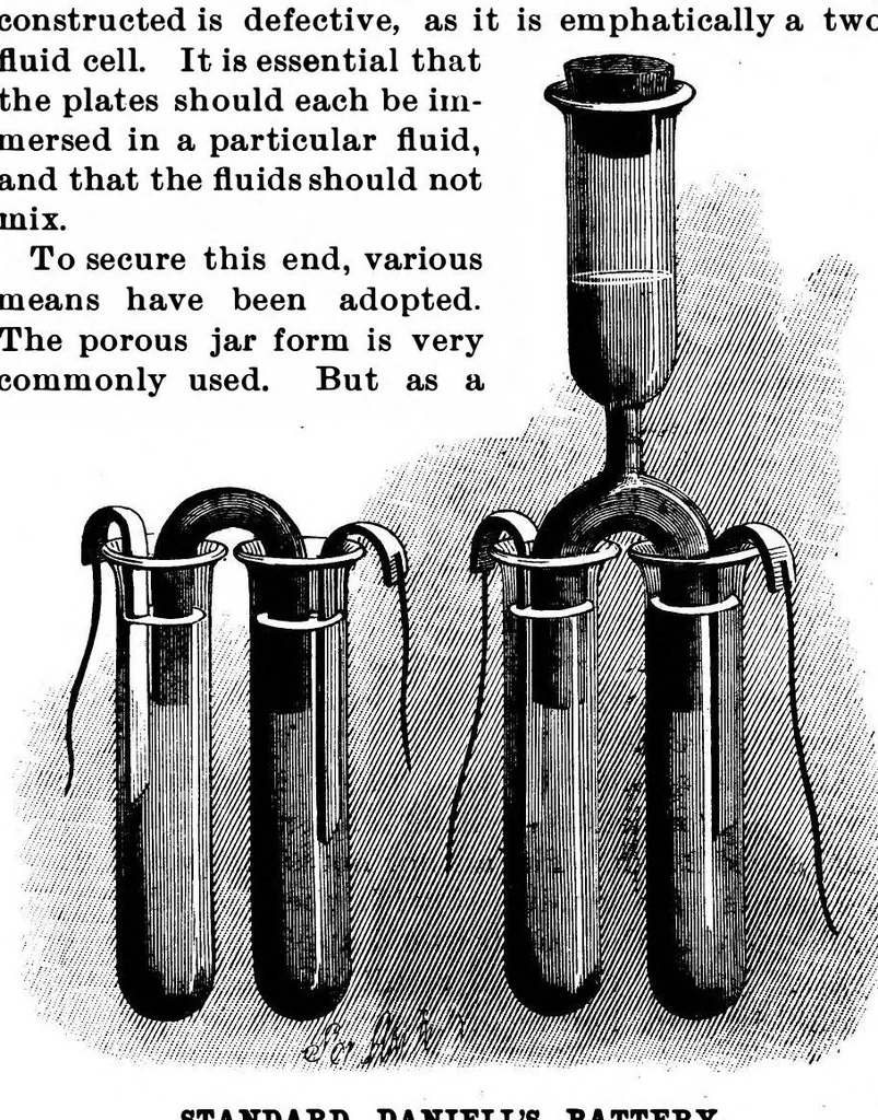 An illustration from Scientific American, Vol. 56, No. 24 (June 1887), 1887, leaf 3
