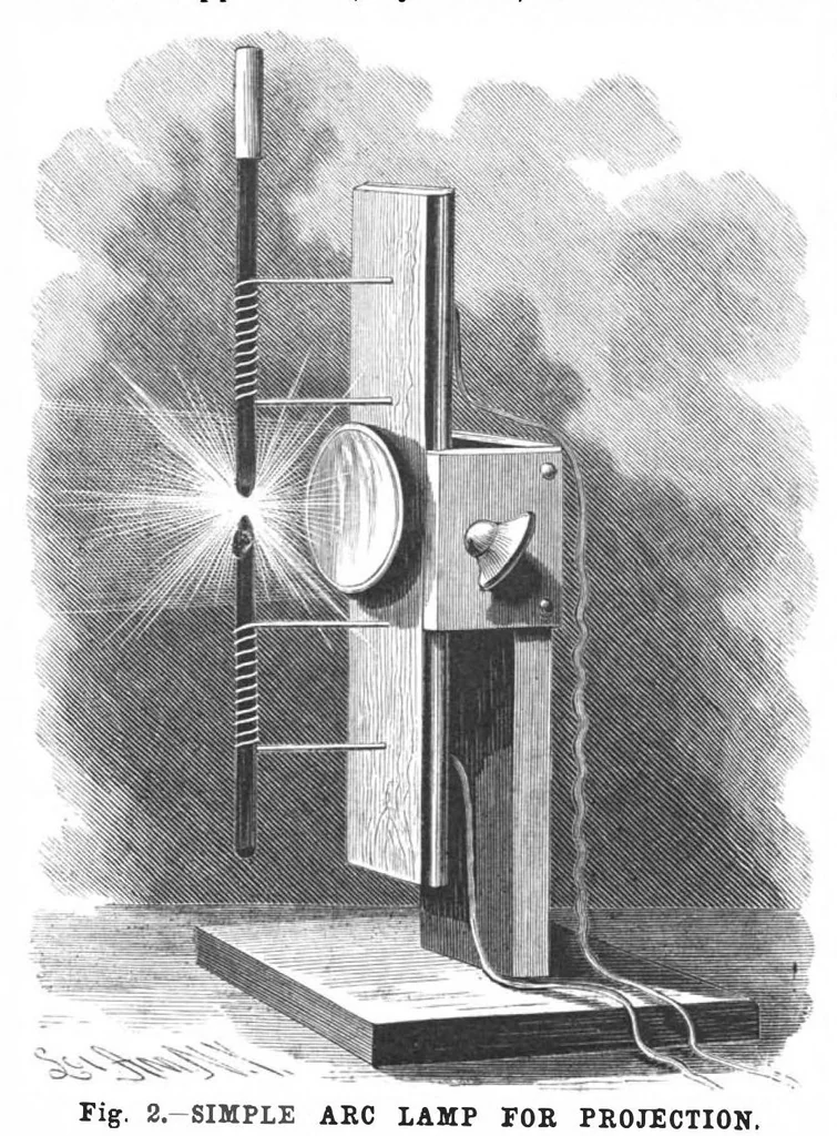 An illustration from Scientific American, Vol. 56, No. 24 (June 1887), 1887, leaf 7