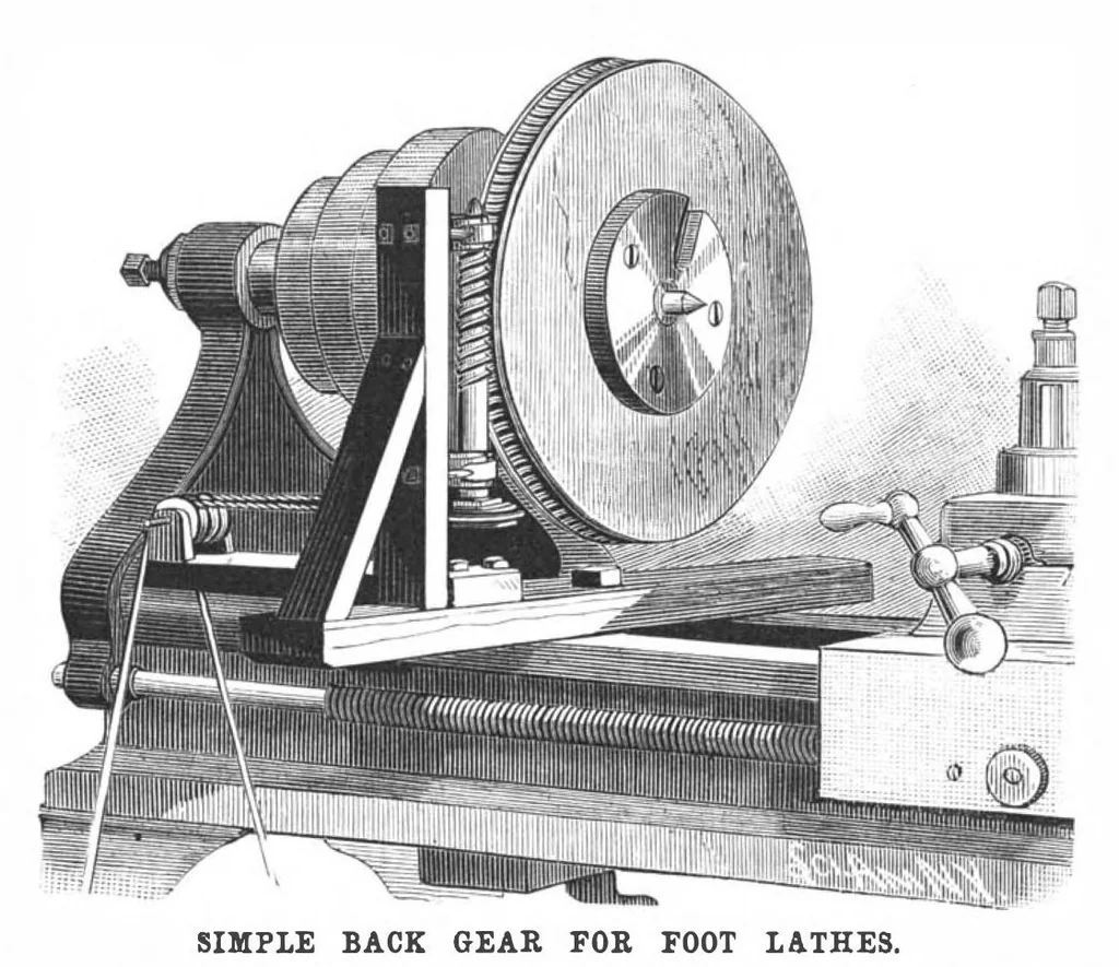 An illustration from Scientific American, Vol. 56, No. 24 (June 1887), 1887, leaf 7