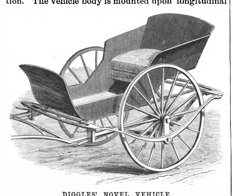 An illustration from Scientific American, Vol. 56, No. 26 (June 1887), 1887, leaf 3