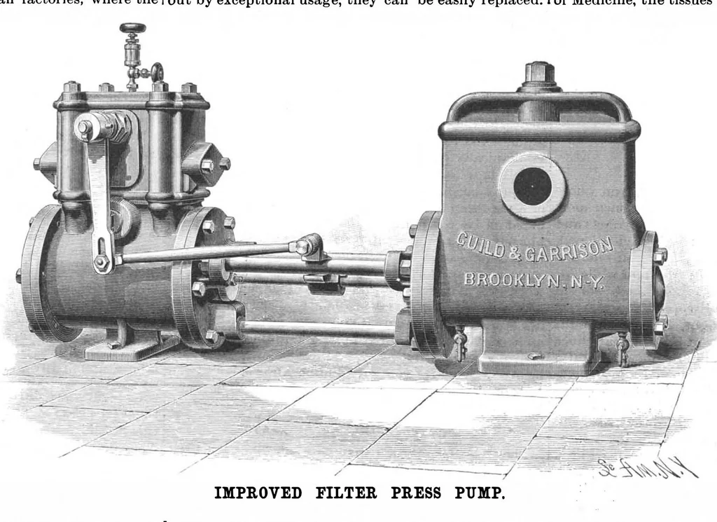 An illustration from Scientific American, Vol. 57, No. 1 (July 1887), 1887, leaf 8