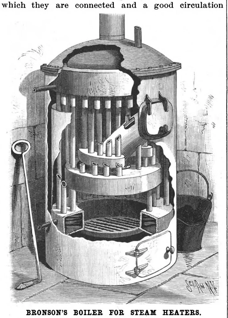 An illustration from Scientific American, Vol. 57, No. 3 (July 1887), 1887, leaf 3