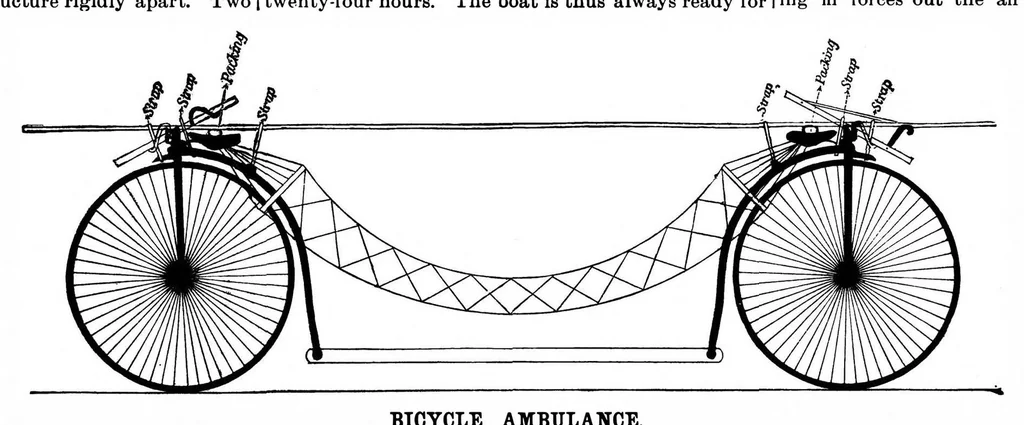 An illustration from Scientific American, Vol. 57, No. 5 (July 1887), 1887, leaf 10