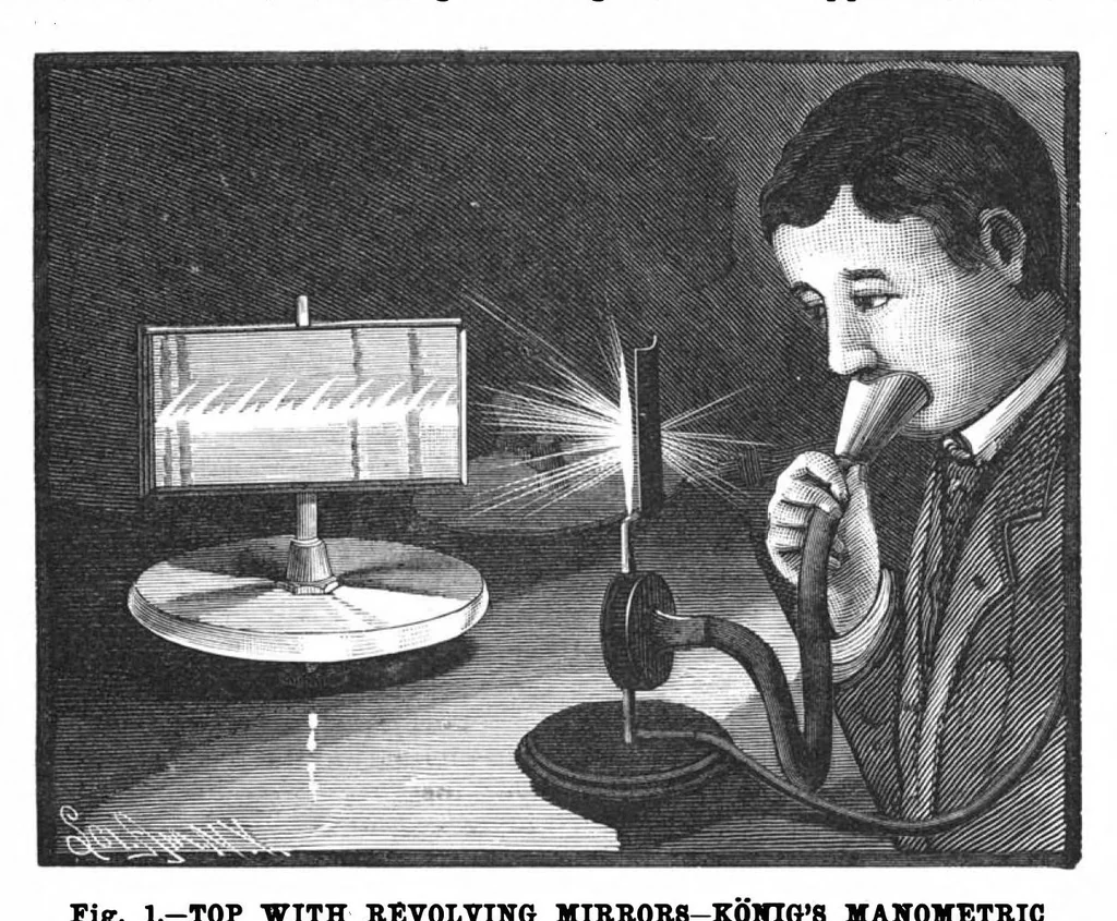 An illustration from Scientific American, Vol. 57, No. 8 (August 1887), 1887, leaf 10