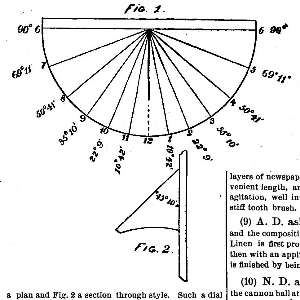 An illustration from Scientific American, Vol. 57, No. 8 (August 1887), 1887, leaf 12