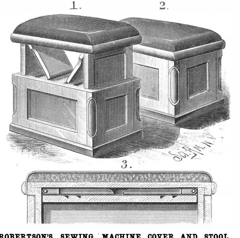 An illustration from Scientific American, Vol. 57, No. 9 (August 1887), 1887, leaf 3