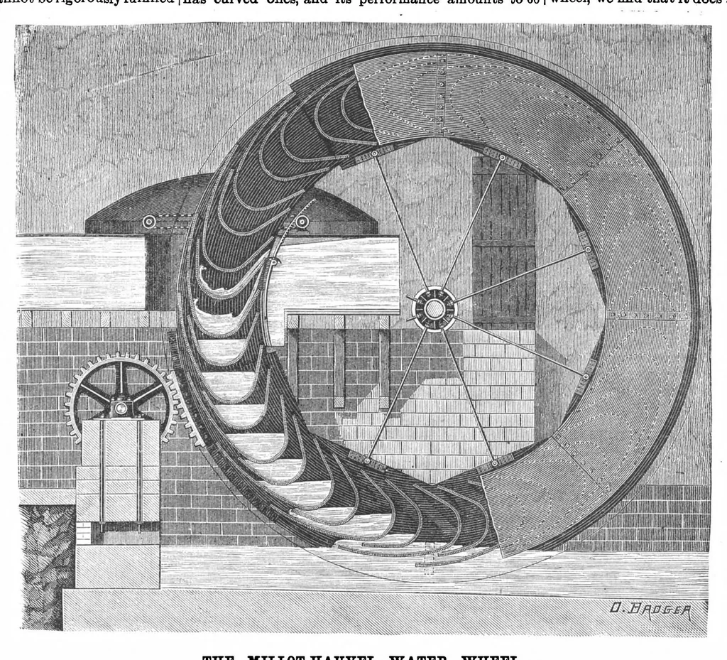An illustration from Scientific American, Vol. 57, No. 9 (August 1887), 1887, leaf 7