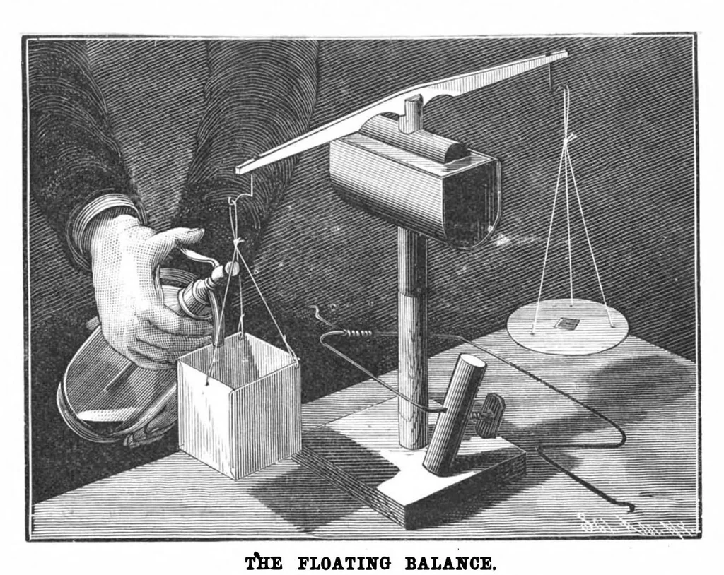 An illustration from Scientific American, Vol. 57, No. 10 (September 1887), 1887, leaf 6