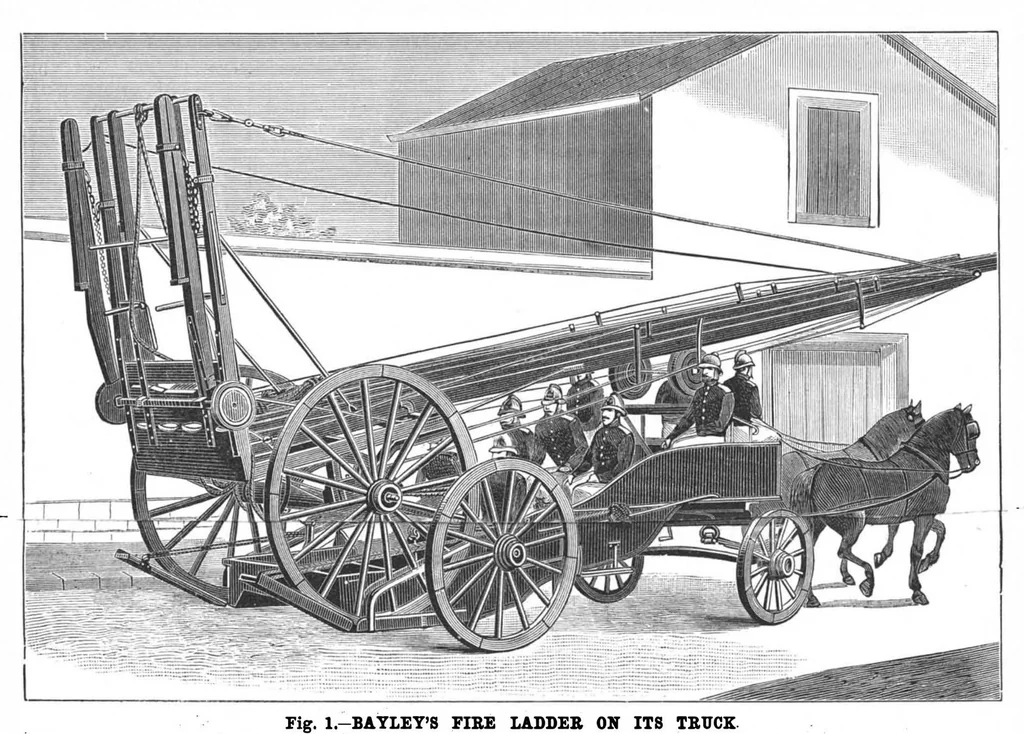 An illustration from Scientific American, Vol. 57, No. 10 (September 1887), 1887, leaf 7