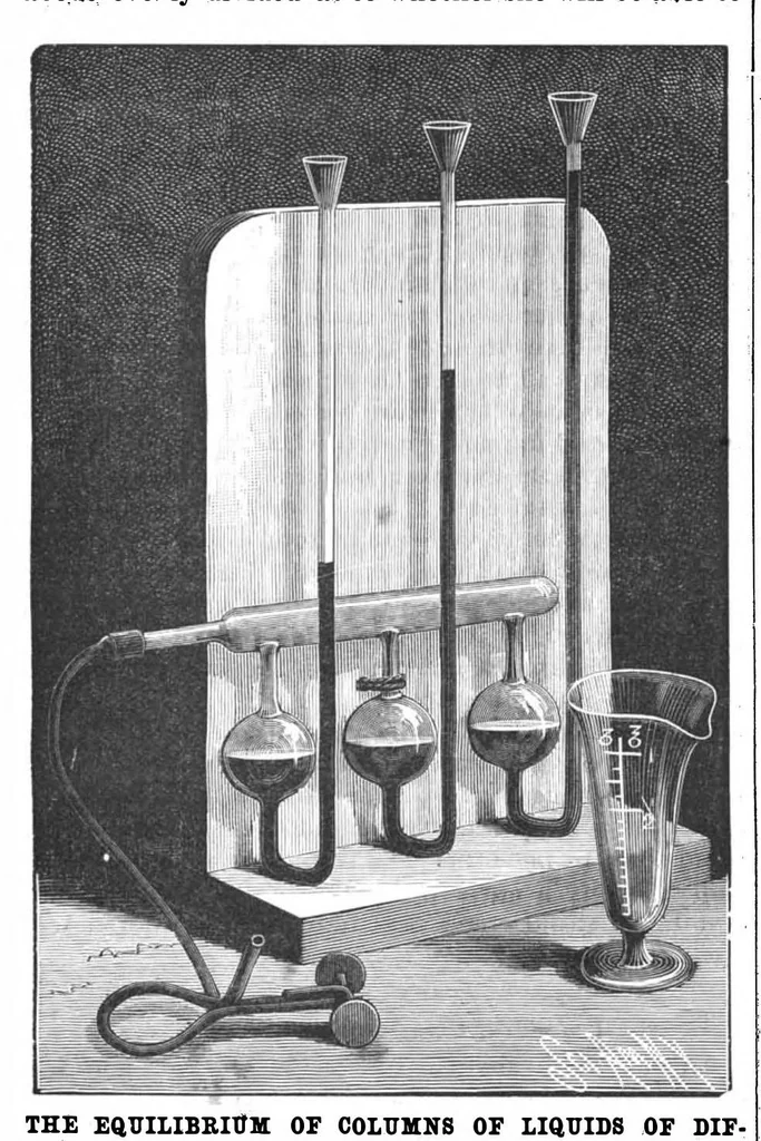An illustration from Scientific American, Vol. 57, No. 11 (September 1887), 1887, leaf 8