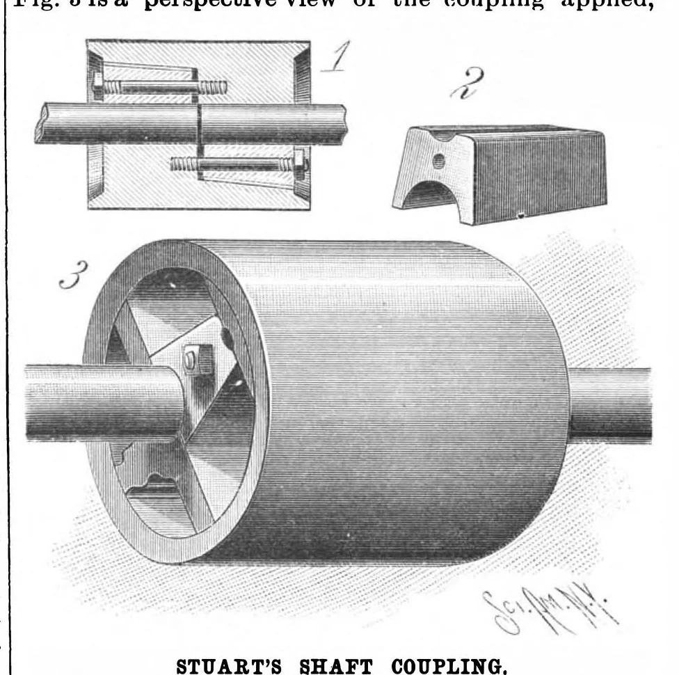 An illustration from Scientific American, Vol. 57, No. 12 (September 1887), 1887, leaf 3
