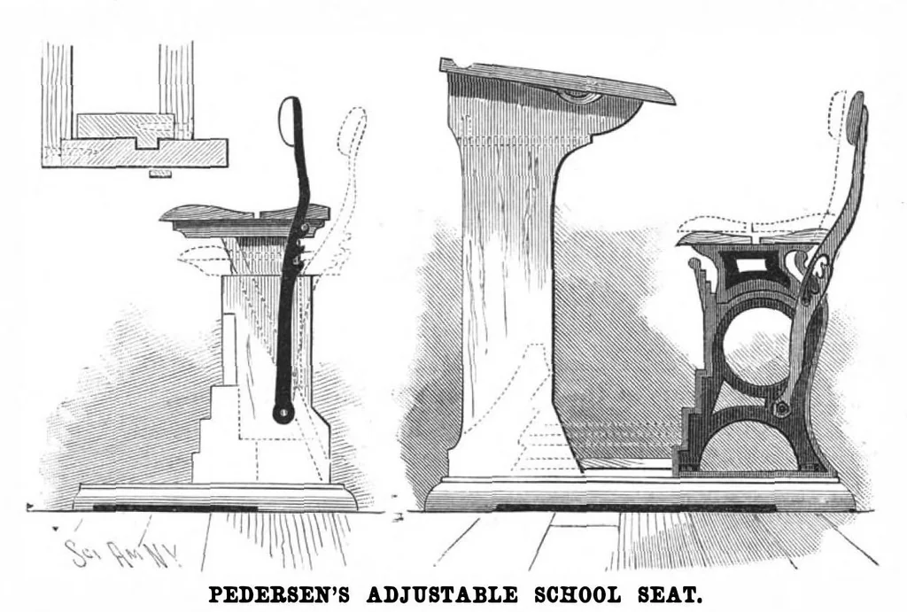 An illustration from Scientific American, Vol. 57, No. 13 (September 1887), 1887, leaf 3