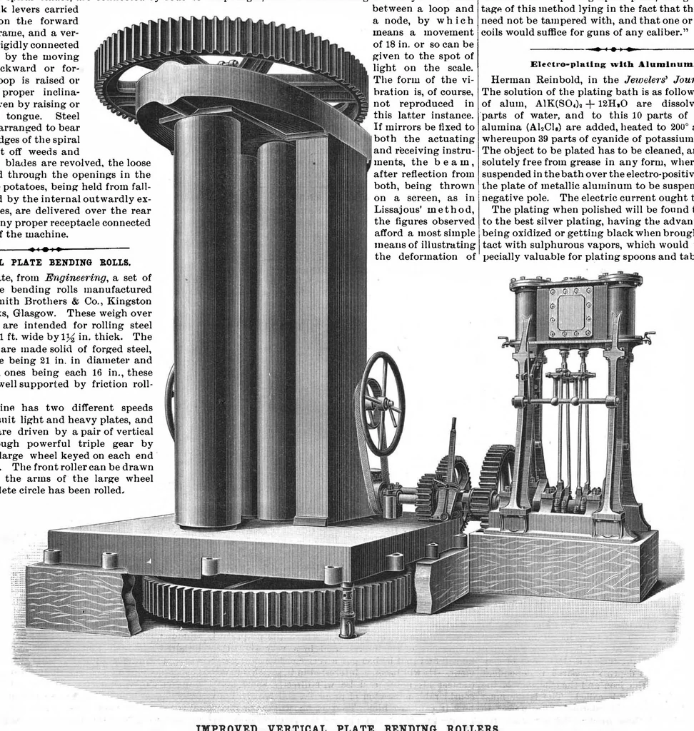 An illustration from Scientific American, Vol. 57, No. 14 (October 1887), 1887, leaf 3