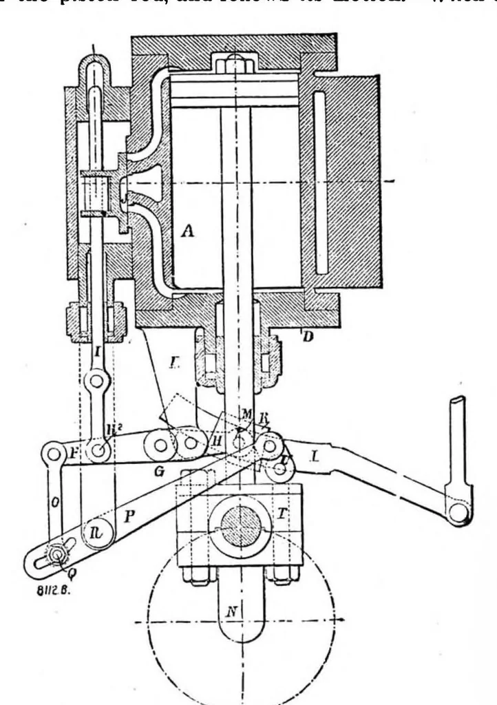 An illustration from Scientific American, Vol. 57, No. 16 (October 1887), 1887, leaf 3