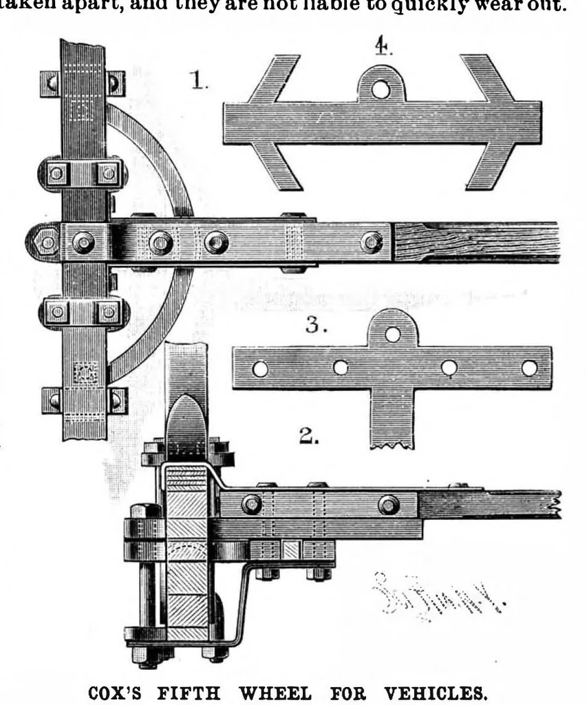 An illustration from Scientific American, Vol. 57, No. 16 (October 1887), 1887, leaf 4