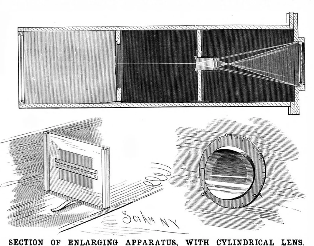 An illustration from Scientific American, Vol. 57, No. 16 (October 1887), 1887, leaf 8