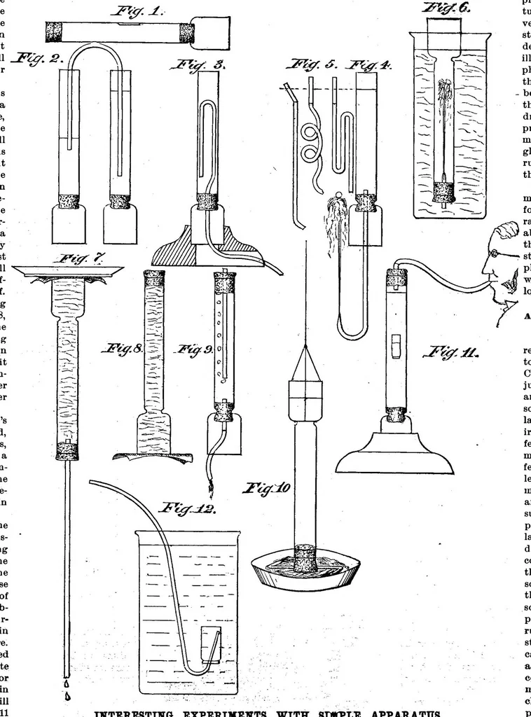 An illustration from Scientific American, Vol. 57, No. 20 (November 1887), 1887, leaf 3