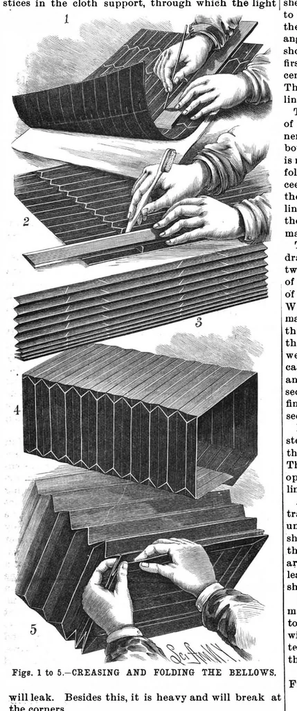 An illustration from Scientific American, Vol. 57, No. 20 (November 1887), 1887, leaf 7