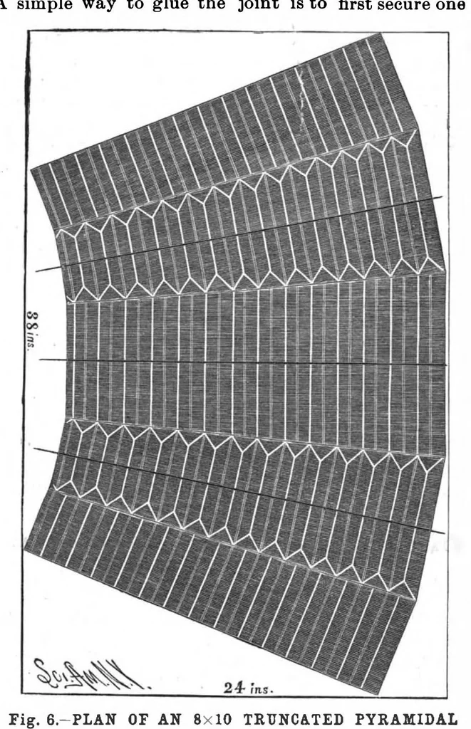 An illustration from Scientific American, Vol. 57, No. 20 (November 1887), 1887, leaf 7