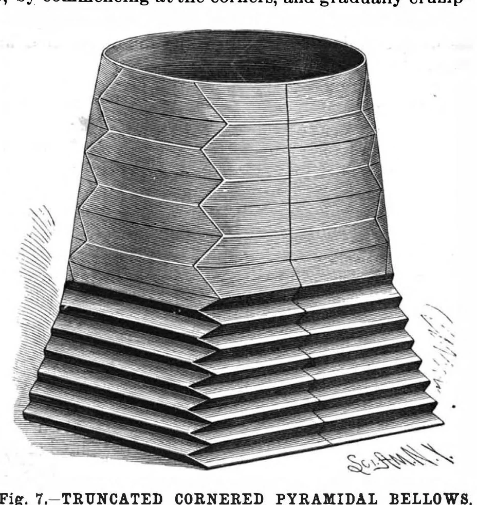 An illustration from Scientific American, Vol. 57, No. 20 (November 1887), 1887, leaf 7