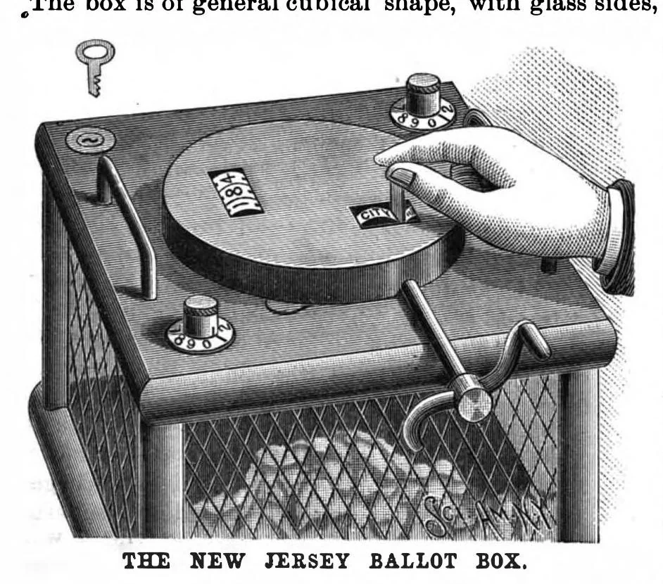 An illustration from Scientific American, Vol. 57, No. 21 (November 1887), 1887, leaf 7