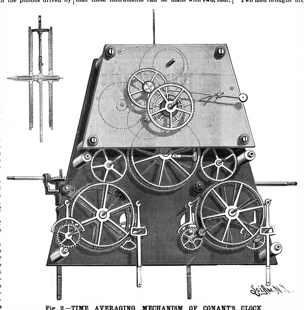 An illustration from Scientific American, Vol. 57, No. 21 (November 1887), 1887, leaf 8