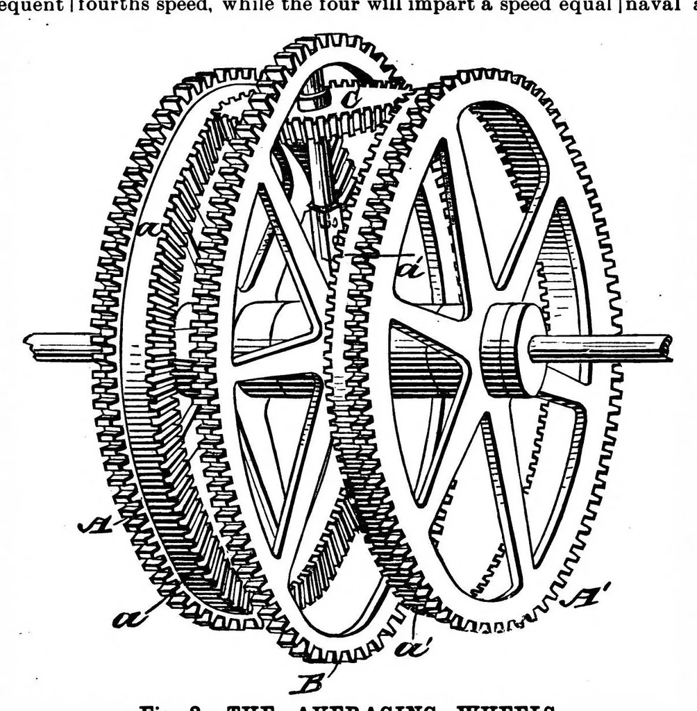 An illustration from Scientific American, Vol. 57, No. 21 (November 1887), 1887, leaf 8