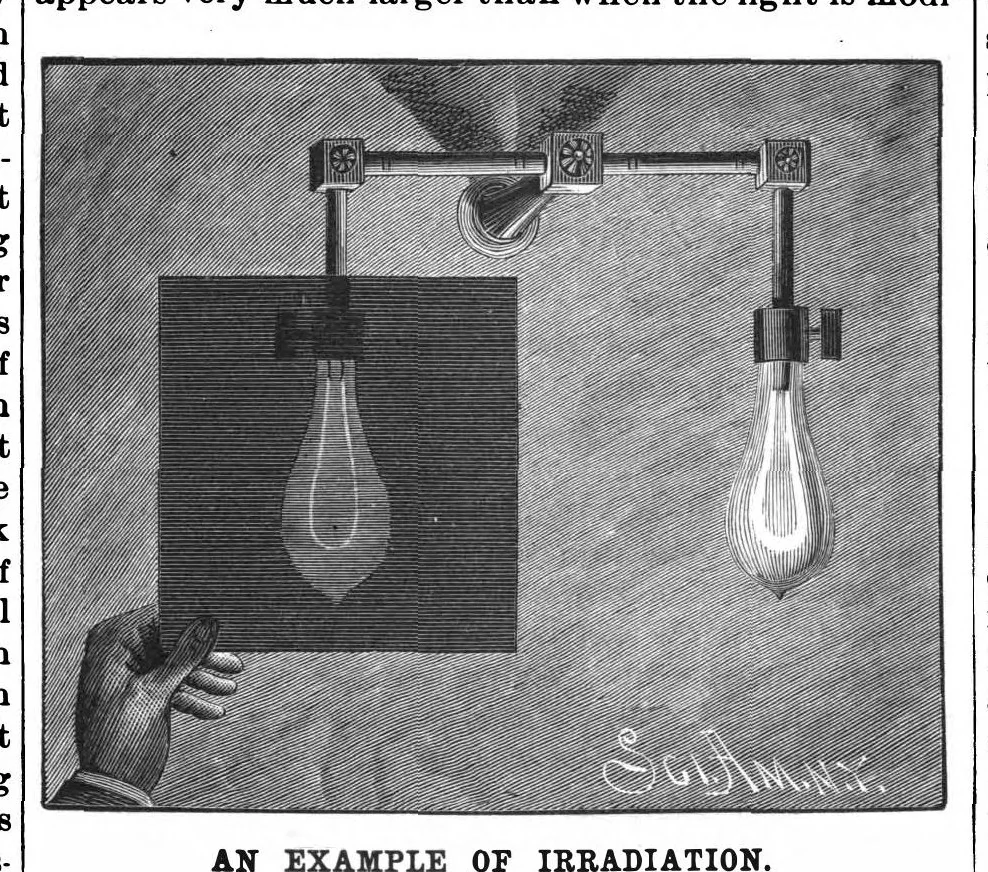 An illustration from Scientific American, Vol. 57, No. 22 (November 1887), 1887, leaf 7