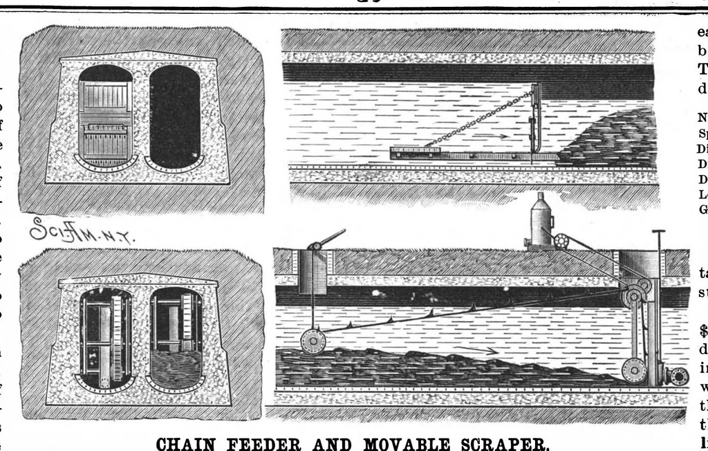 An illustration from Scientific American, Vol. 57, No. 23 (December 1887), 1887, leaf 7