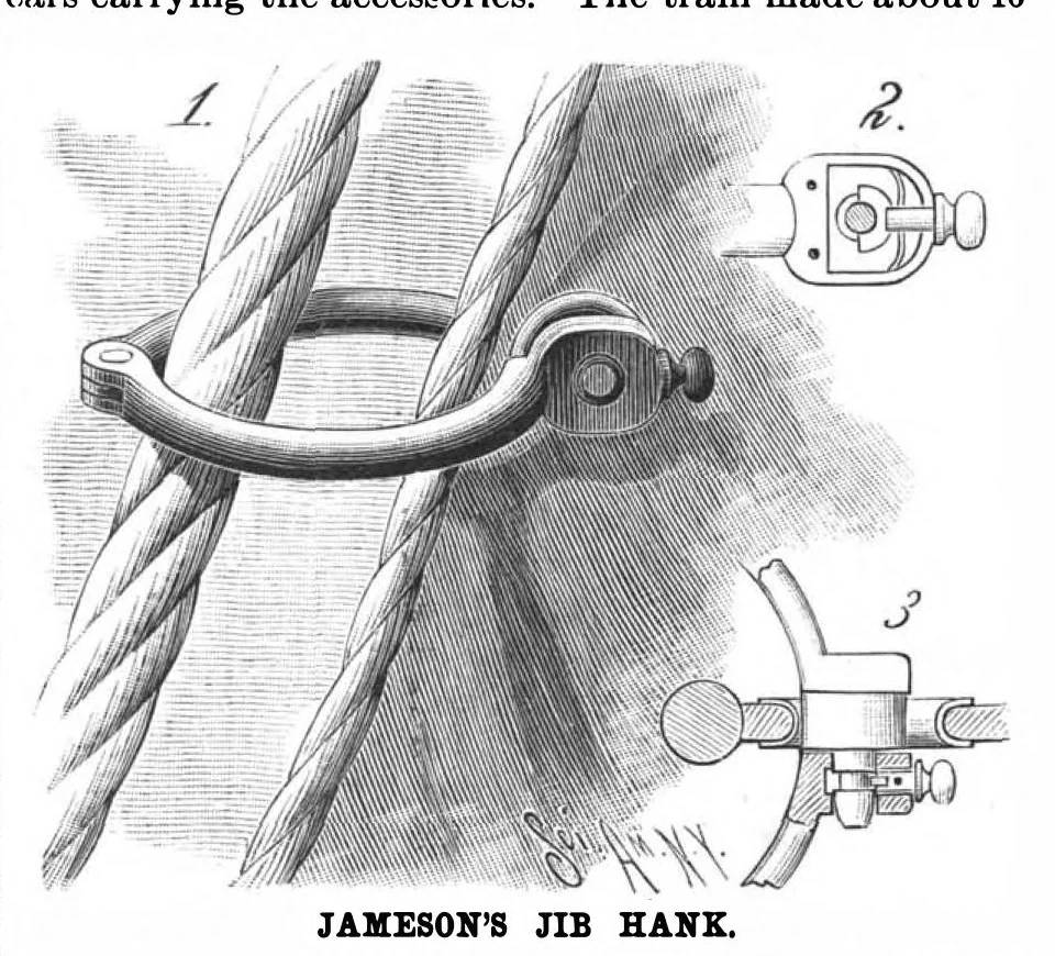 An illustration from Scientific American, Vol. 57, No. 26 (December 1887), 1887, leaf 3