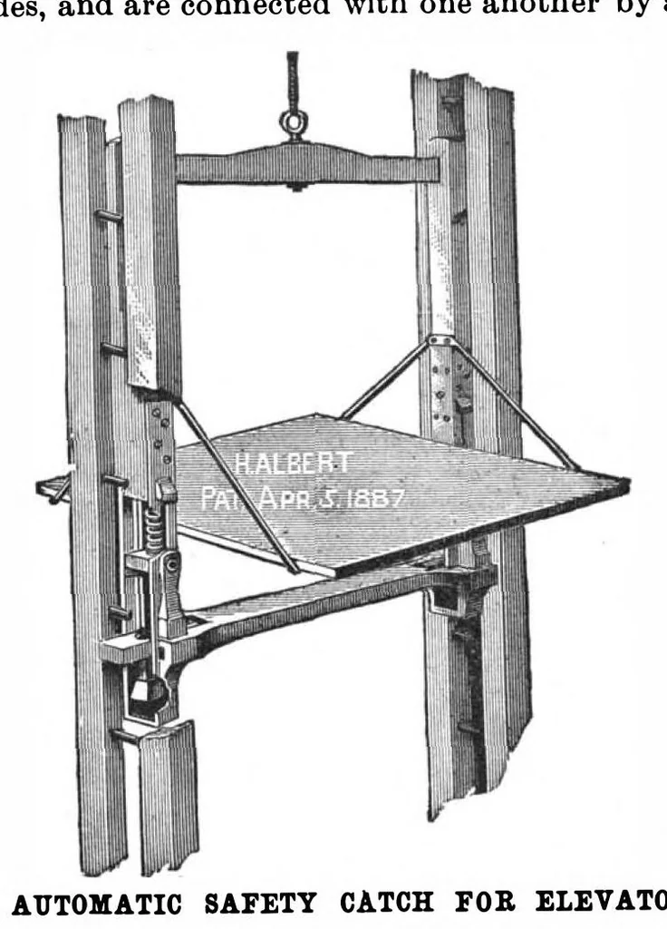 An illustration from Scientific American, Vol. 57, No. 26 (December 1887), 1887, leaf 5