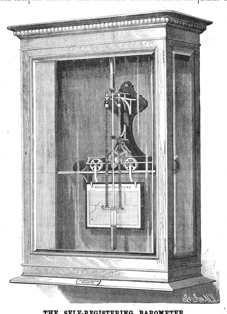 An illustration from Scientific American, Vol. 57, No. 27 (December 1887), 1887, leaf 3