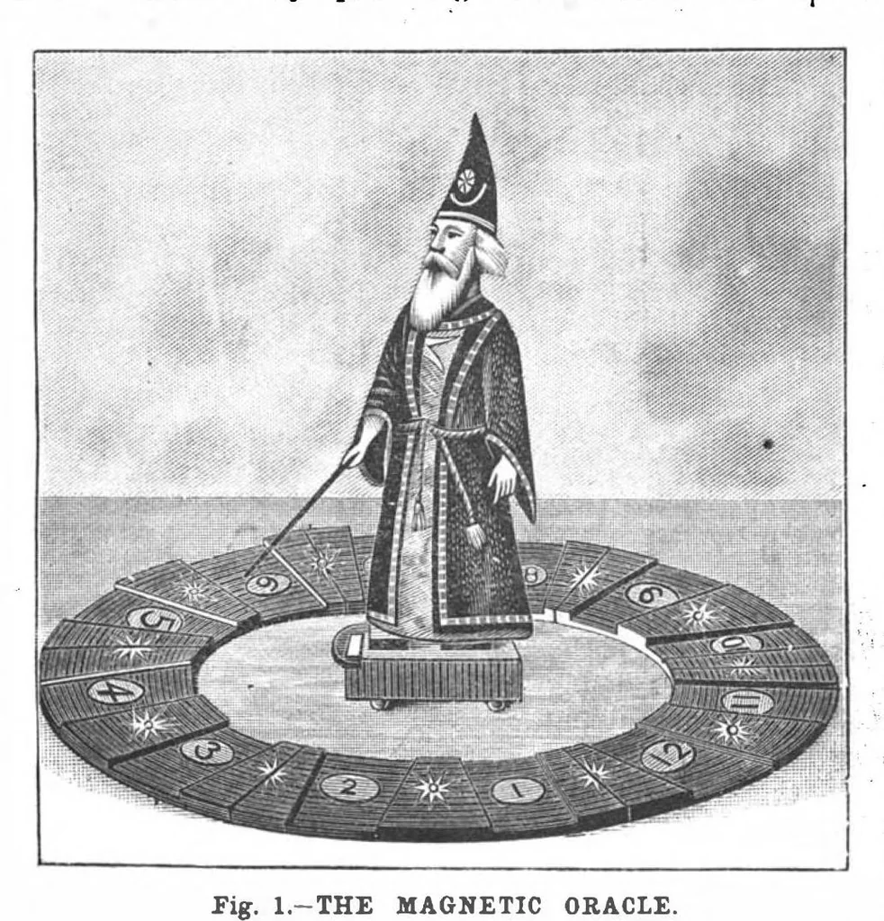 An illustration from Scientific American, Vol. 58, No. 1 (January 1888), 1888, leaf 4