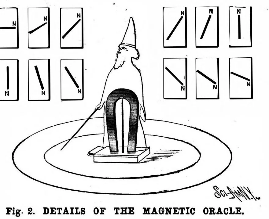 An illustration from Scientific American, Vol. 58, No. 1 (January 1888), 1888, leaf 4