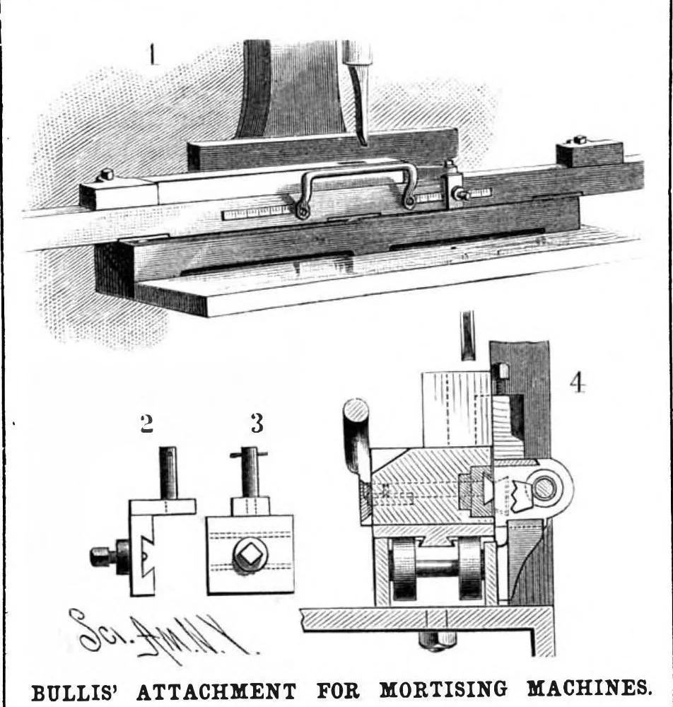 An illustration from Scientific American, Vol. 58, No. 1 (January 1888), 1888, leaf 7