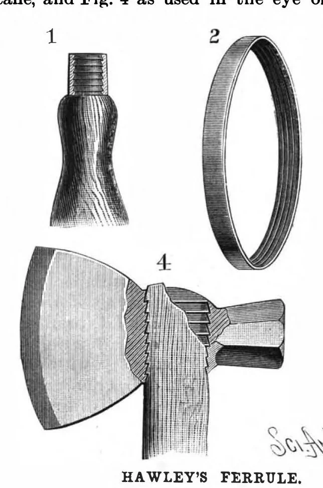 An illustration from Scientific American, Vol. 58, No. 2 (January 1888), 1888, leaf 3