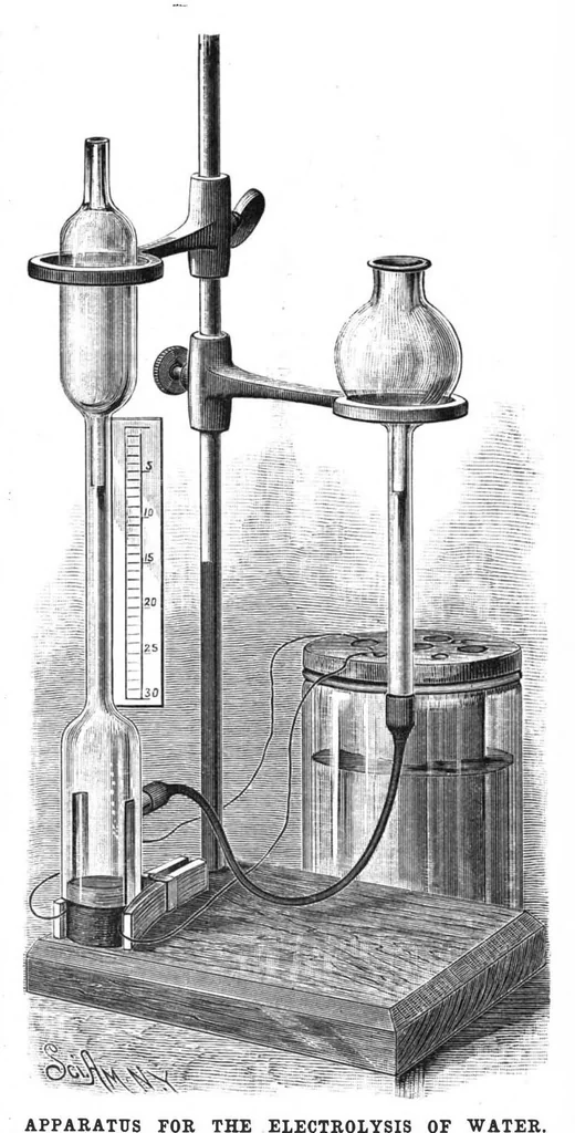 An illustration from Scientific American, Vol. 58, No. 2 (January 1888), 1888, leaf 8