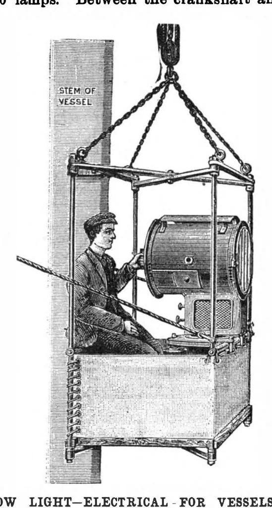 An illustration from Scientific American, Vol. 58, No. 3 (January 1888), 1888, leaf 10