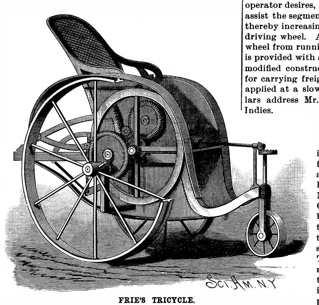 An illustration from Scientific American, Vol. 58, No. 3 (January 1888), 1888, leaf 3