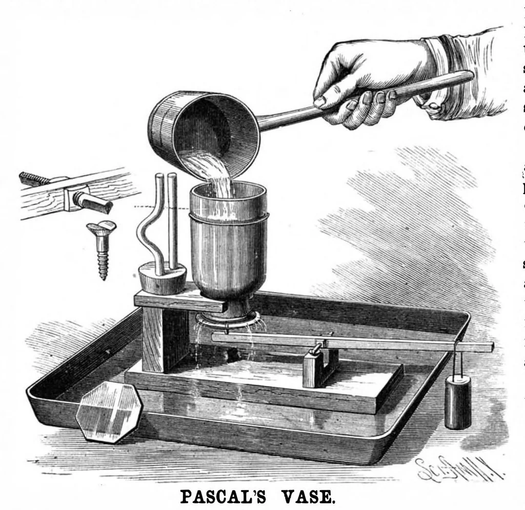 An illustration from Scientific American, Vol. 58, No. 5 (February 1888), 1888, leaf 10