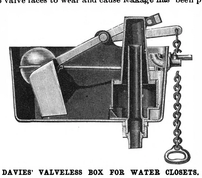 An illustration from Scientific American, Vol. 58, No. 5 (February 1888), 1888, leaf 3