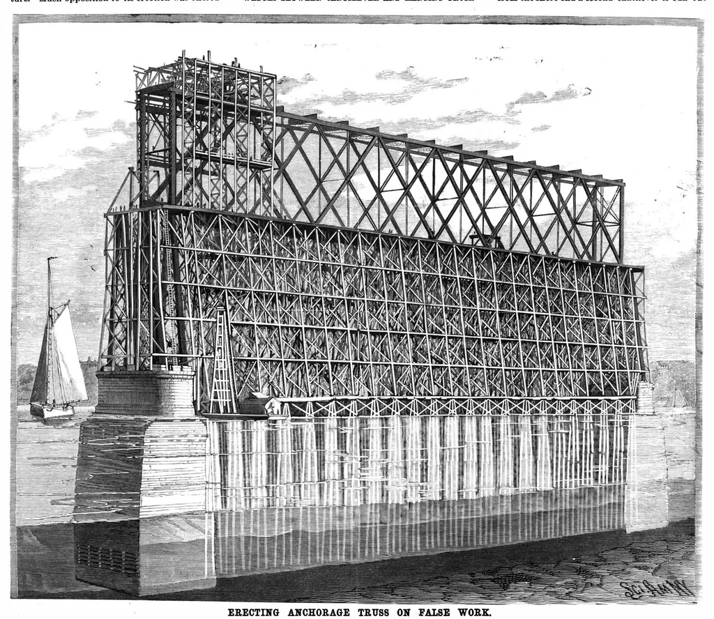 An illustration from Scientific American, Vol. 58, No. 5 (February 1888), 1888, leaf 7