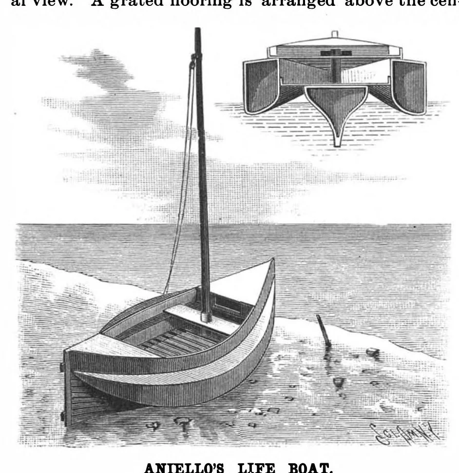 An illustration from Scientific American, Vol. 58, No. 6 (February 1888), 1888, leaf 4